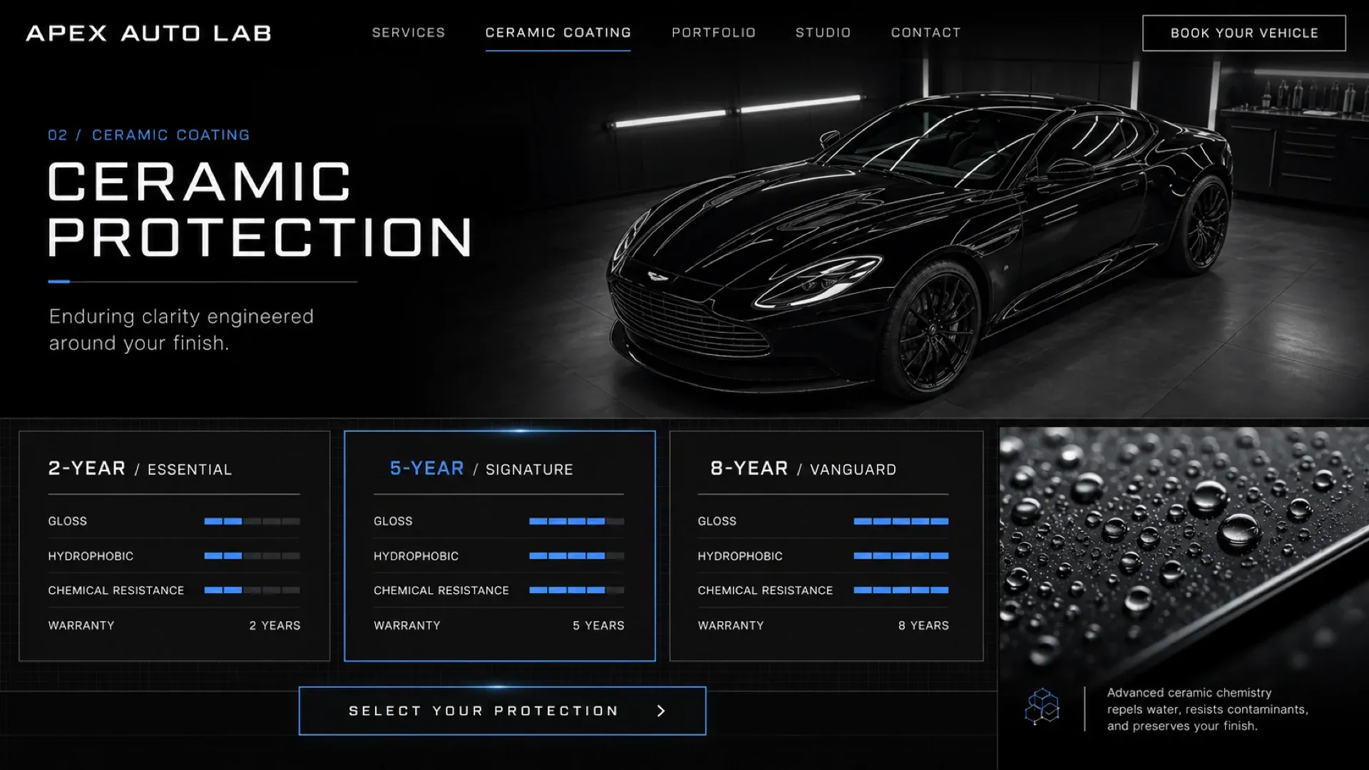 The ceramic coating page, comparing two, five and eight year packages on gloss, hydrophobicity and chemical resistance, with the warranty stated against each.