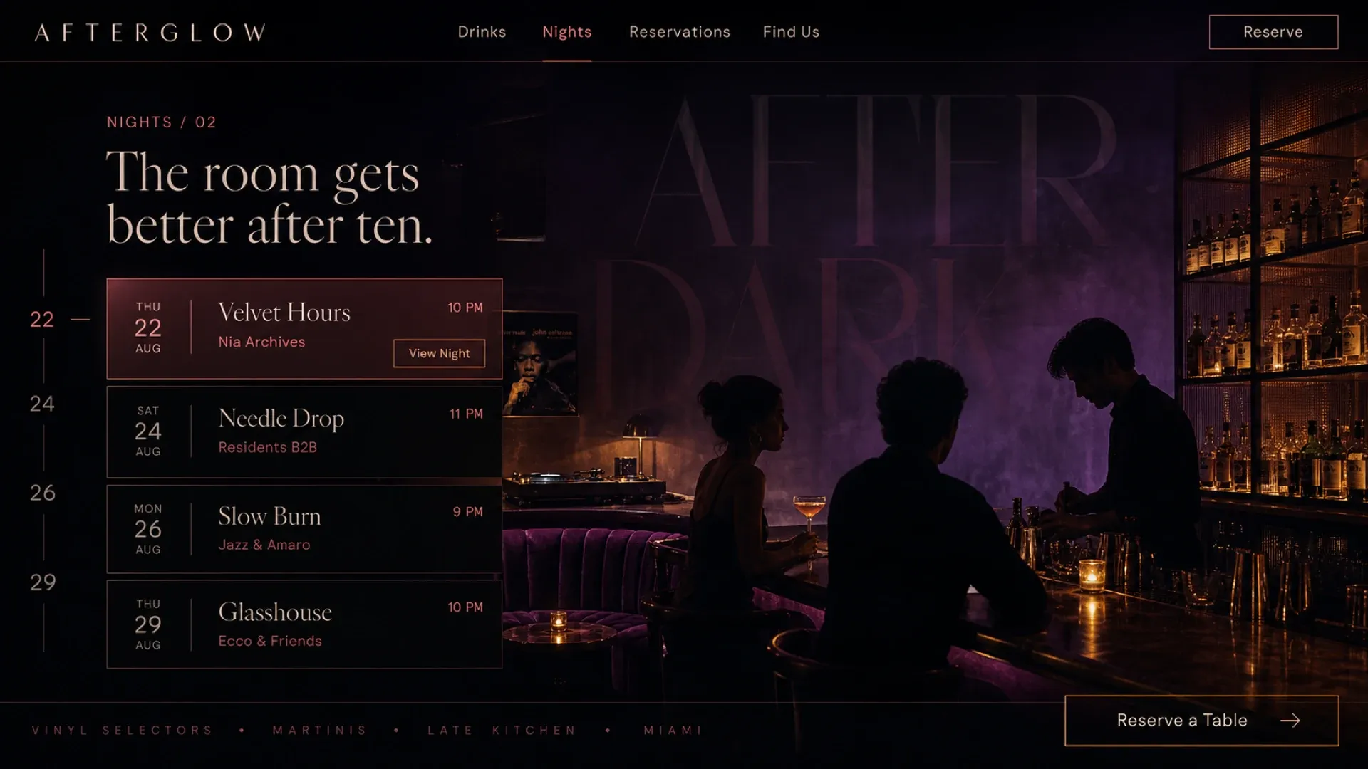 The what’s-on page, listing four nights by date with the resident or guest playing and the time it starts.