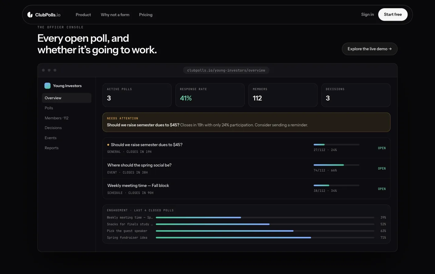 The officer console section, whose overview, polls and members tabs are driven by hidden radio inputs and CSS rather than script.